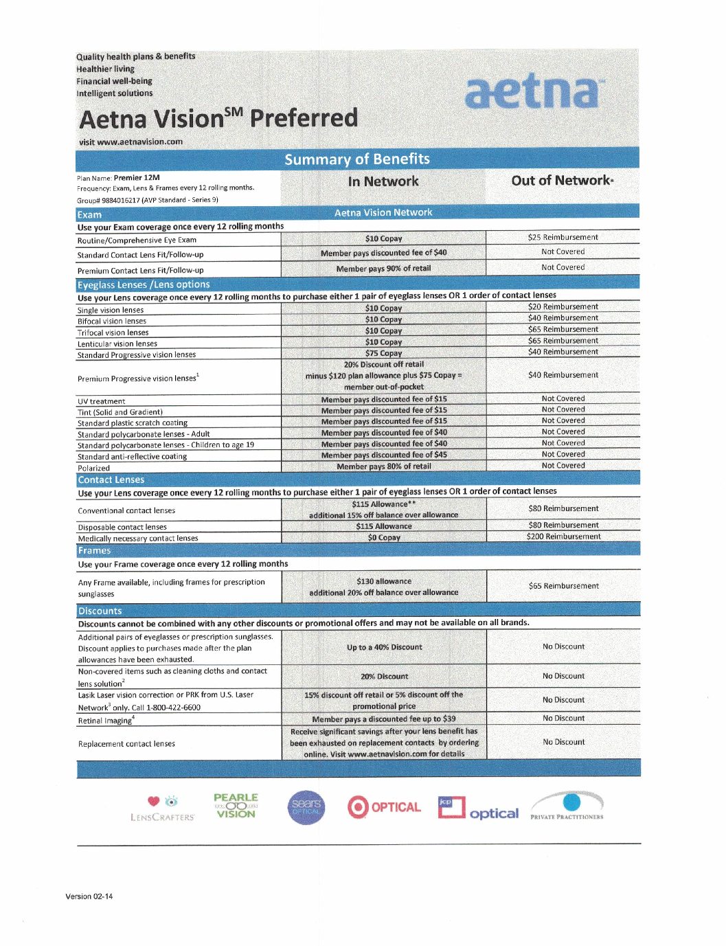 aetna benefits summary